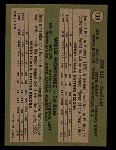 1971. Topps 138 Phillies Rookies Willie Montanez/Joe Lis Philadelphia Phillies Ex Phillies