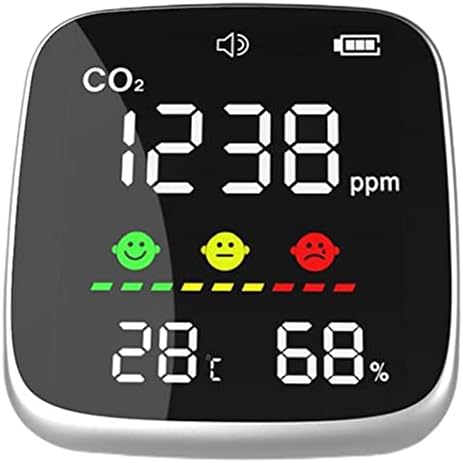 Nuopaiplus monitor kvalitete zraka, monitor kvalitete zraka otkrivaju CO2, temperaturnu vlažnost, ručni postavljeni prag alarma i uključi/isključivanje