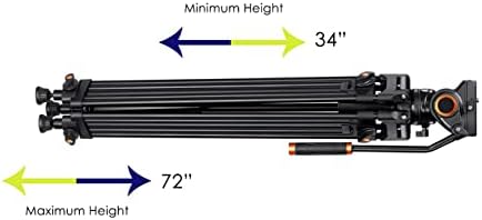 Profesionalni quad tube aluminij 72 Statid za Sony Handycam HDR-UX10