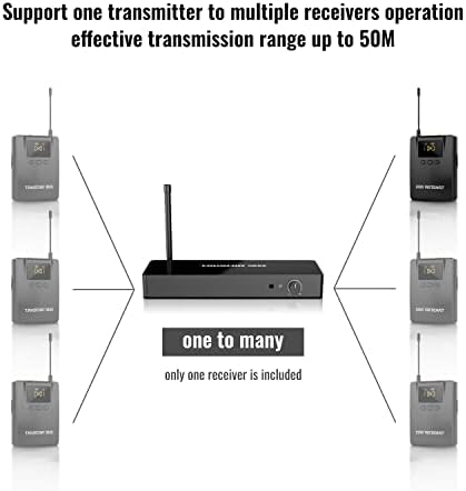 Takstar WPM-300 UHF bežični sustav za monitor u ušima 10 kanala i BodyPack Nadgledanje, 164ft udaljenost prijenosa u slušanju bežični