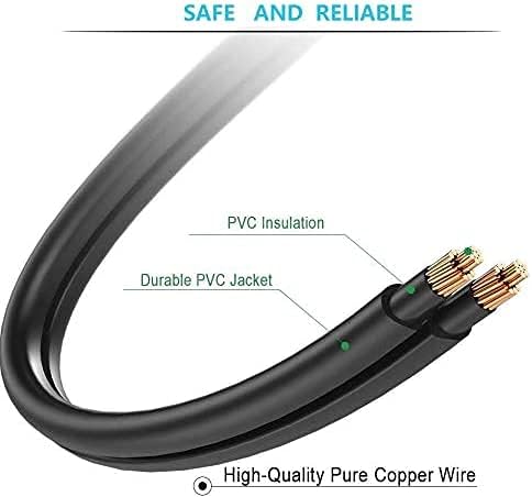 Marg AC adapter za Dell Wyse Reg Model: W11b Reg Tip: W11B001 All-in-One Thin Thin Client napajanje kabel kabela za napajanje PS punjač