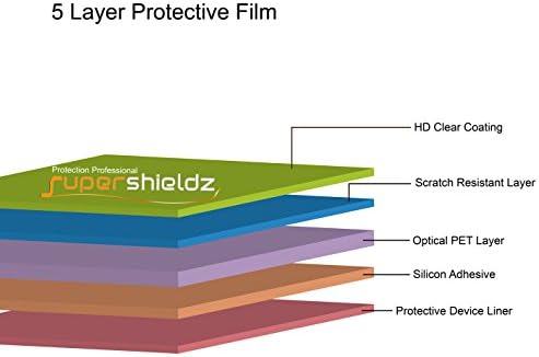 Supershieldz dizajniran za Apple iPad Pro 12,9 inčni zaštitnik zaslona, ​​jasni štit visoke definicije